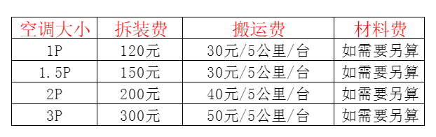 霞山空调移机及费用电话在哪里找